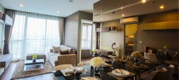 Chewathai Interchange Bangsue condo apartment for rent