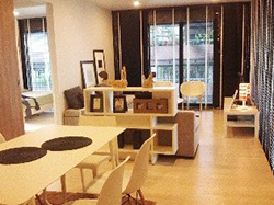 condo for rent near Ivy Thonglor