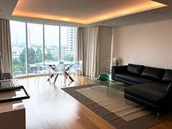 Le Monaco Residence | 2 bedroom <strong>flat for rent in Saphan Khwai Bangkok</strong>