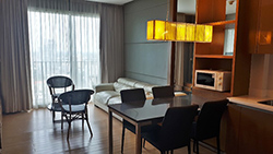 Siri@Sukhumvit condo - apartment near Thonglor BTS, Bangkok